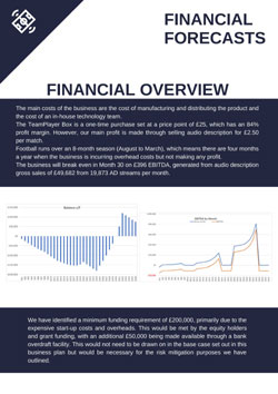 TeamPlayer Financial Forecasts